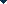 Open Type sort and filter menu